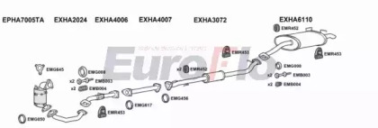 Глушитель EuroFlo 0 4941 HACRV22D 3008A